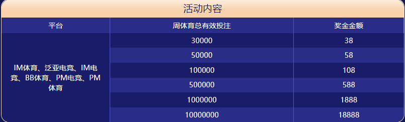 K1体育体育大闯关